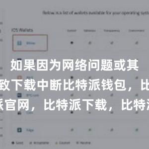 如果因为网络问题或其他原因导致下载中断比特派钱包，比特派官网，比特派下载，比特派，比特派冷钱包