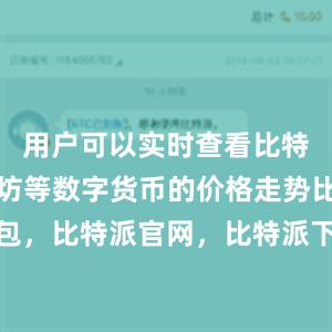 用户可以实时查看比特币、以太坊等数字货币的价格走势比特派钱包，比特派官网，比特派下载，比特派，比特派冷钱包